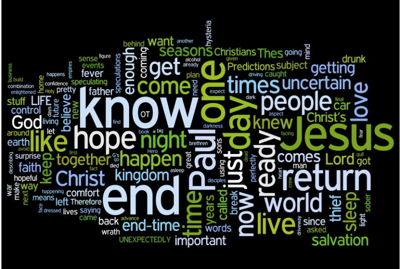 hopeless-predictions